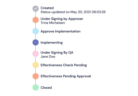 Screenshot of a workflow at Scilife Platform