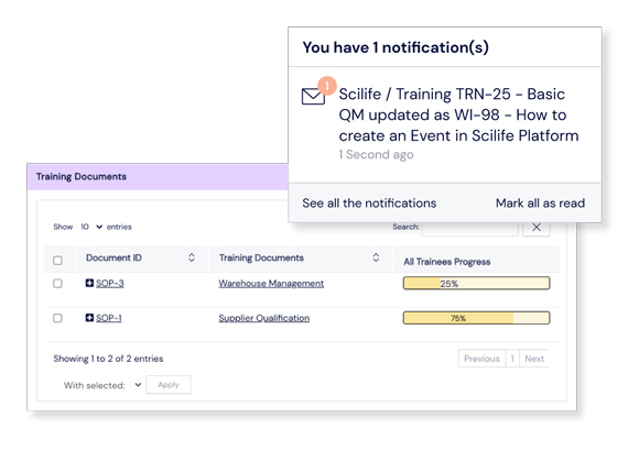 Screenshot of Scilife Platform with email notification